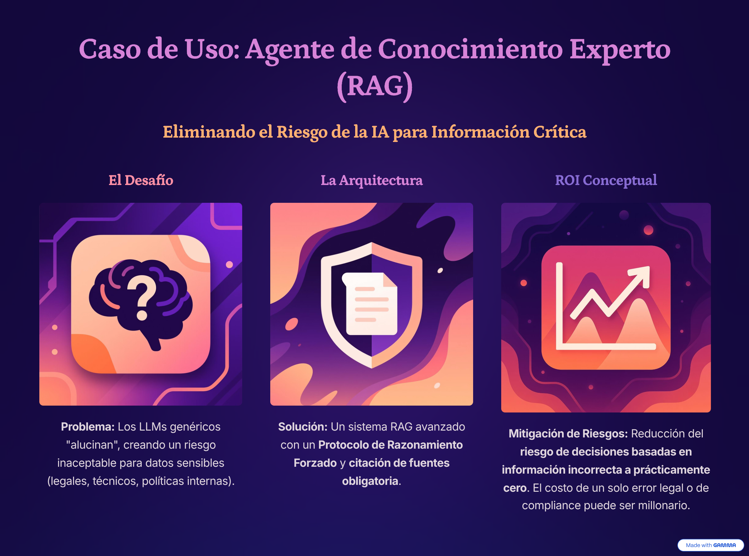 Diapositiva 5: Caso de Uso - Agente de Conocimiento Experto (RAG)